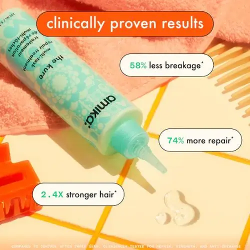 The Kure Multi Task Repair Treatment - Image 2