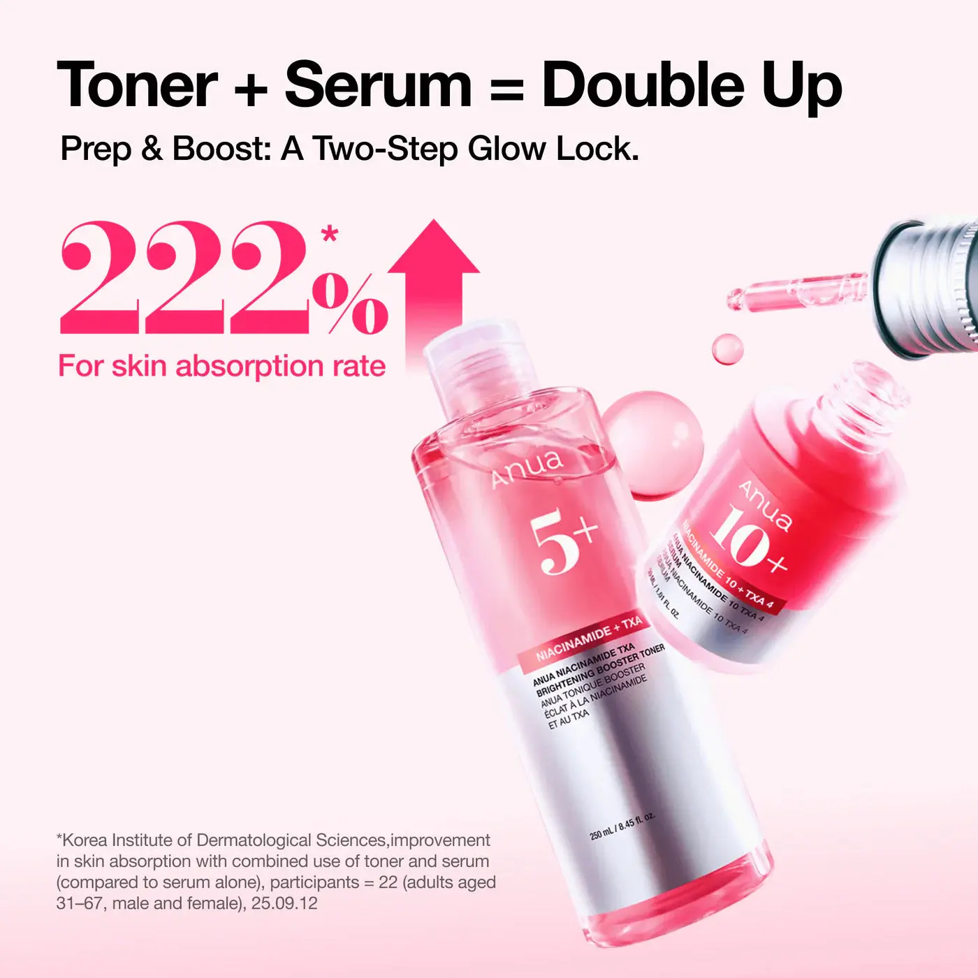 Niacinamide TXA Brightening Booster Toner - Image 6
