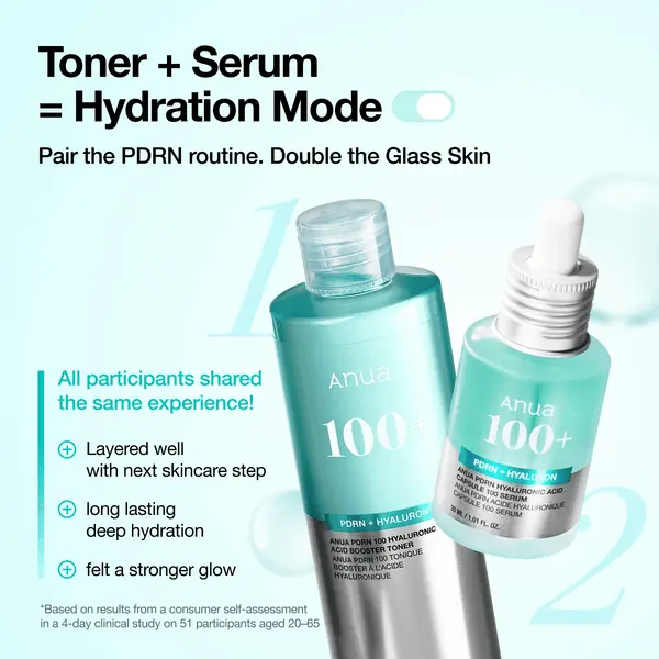 Pdrn 100 Hyaluronic Acid Booster Toner - Image 6