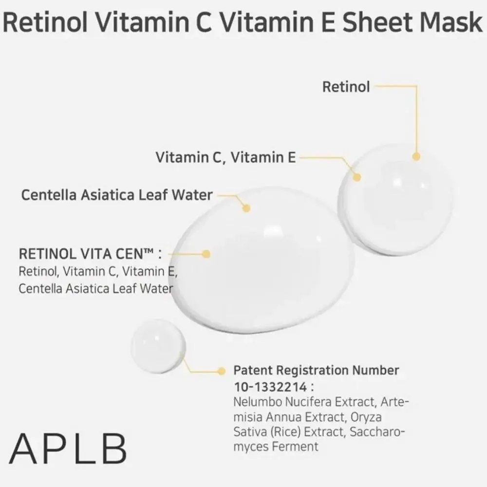 Retinol Vitamin C Vitamin E Sheet Mask - Image 4