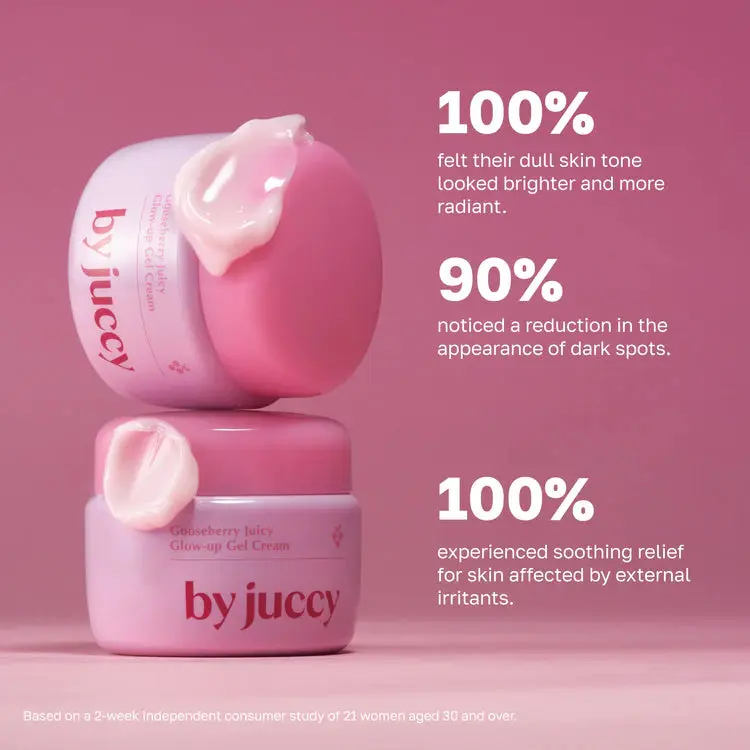 Gooseberry Juicy Glow-Up Gel Cream - Image 6