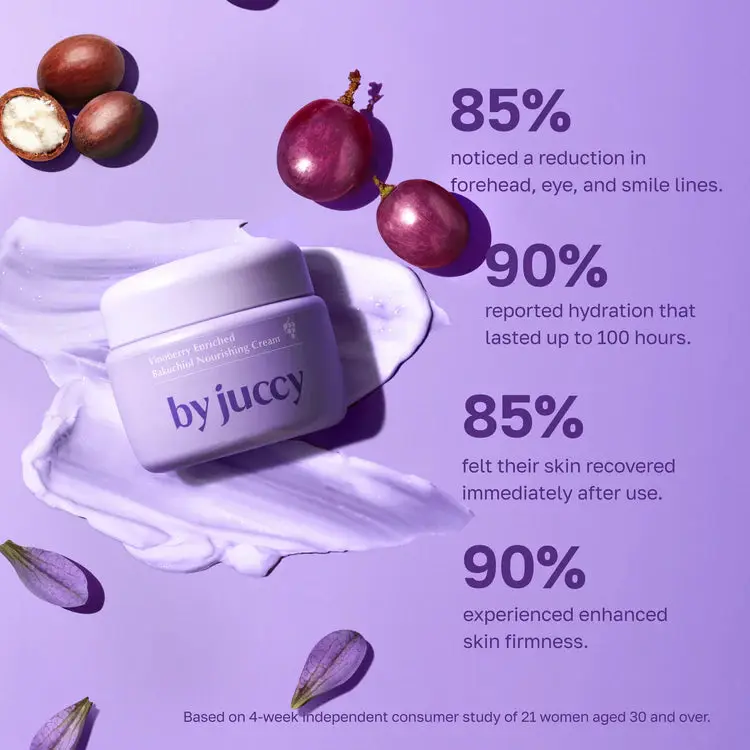 Vinoberry Enriched Bakuchiol Nourishing Cream - Image 7