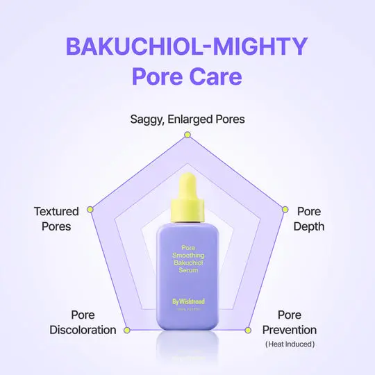 Pore Smoothing Bakuchiol Serum 10 ml. - Image 4