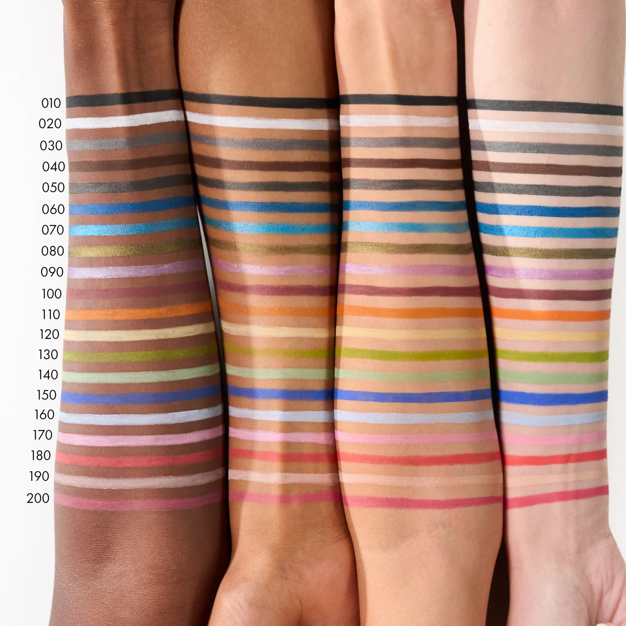 Kohl Kajal Waterproof 190 Bright Nude - Image 3