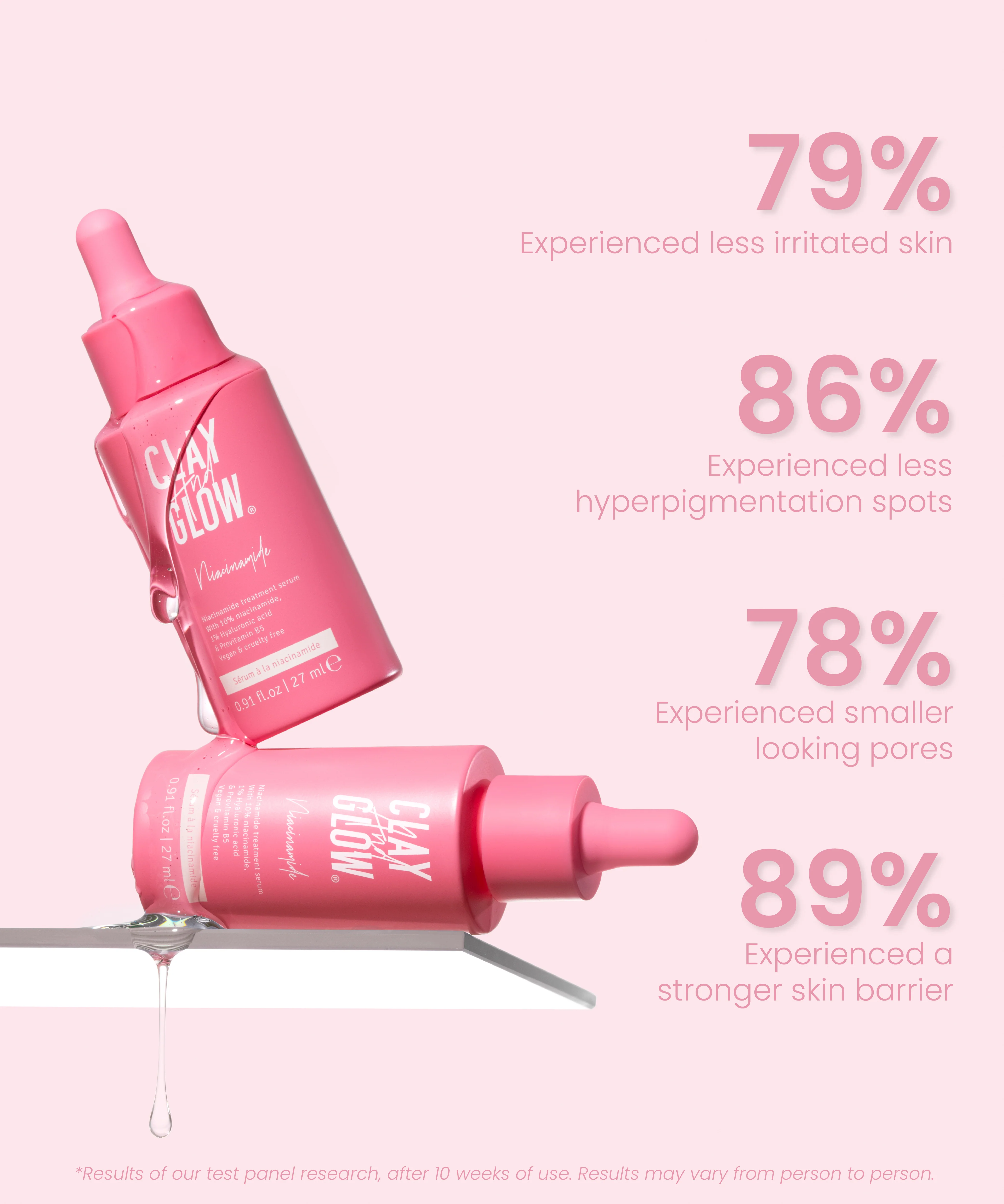 10% Niacinamide Treatment Serum - Image 3