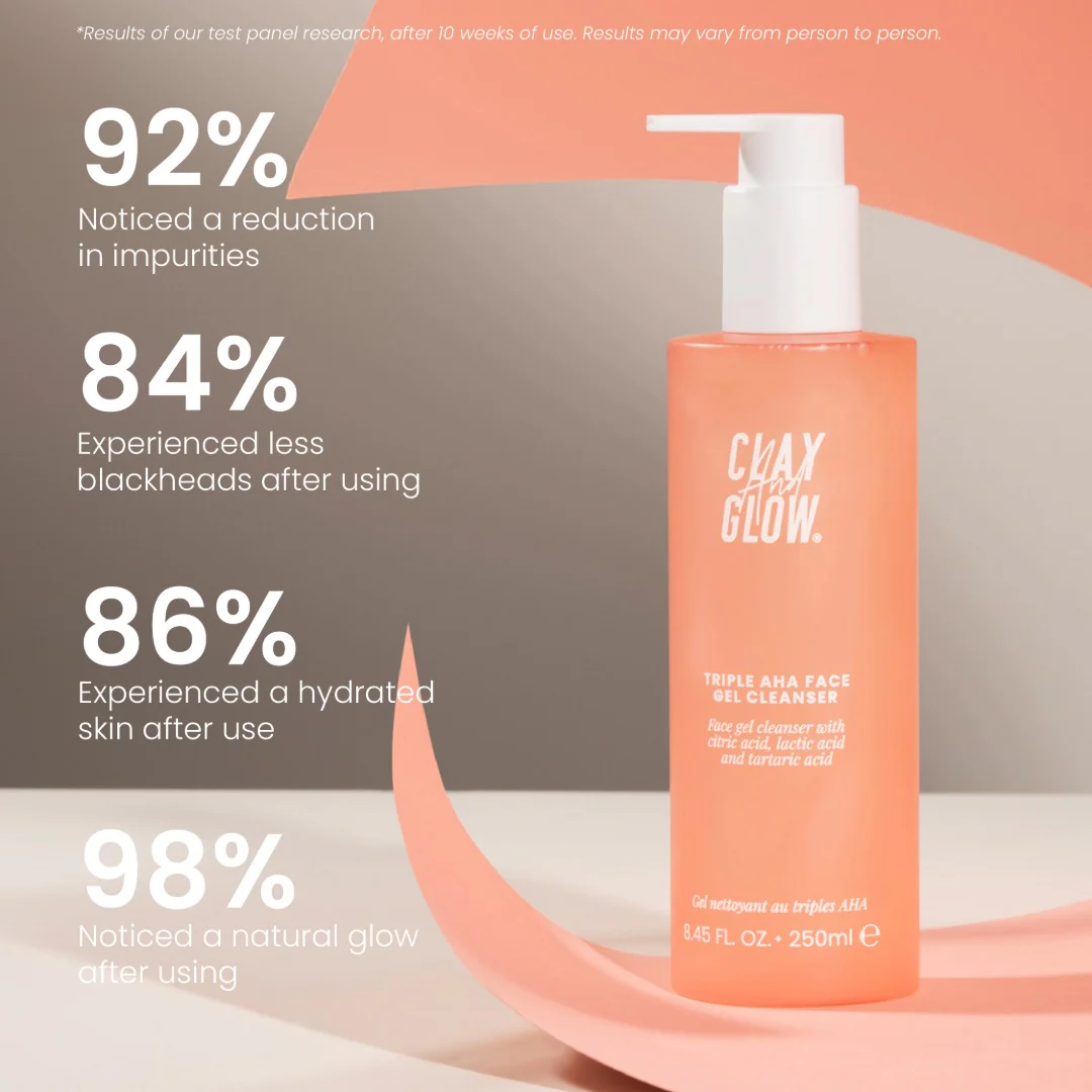 Triple AHA Cleanser - Image 4