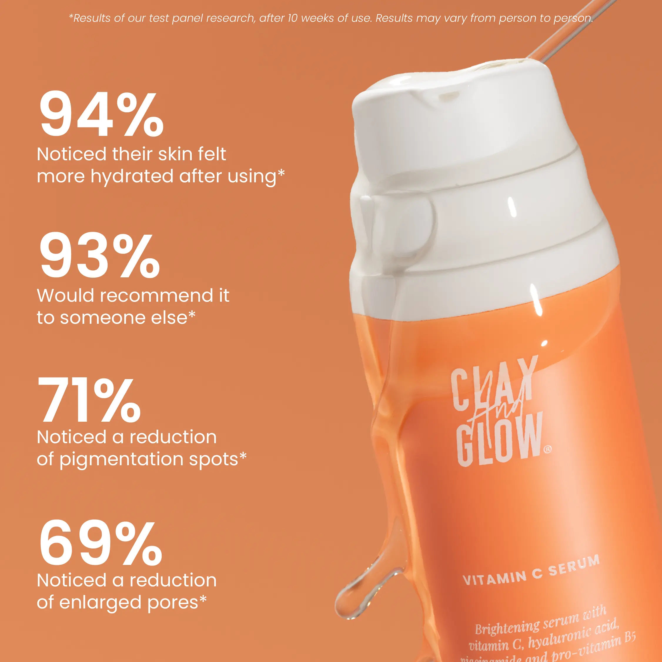 Vitamine C Serum - Image 4