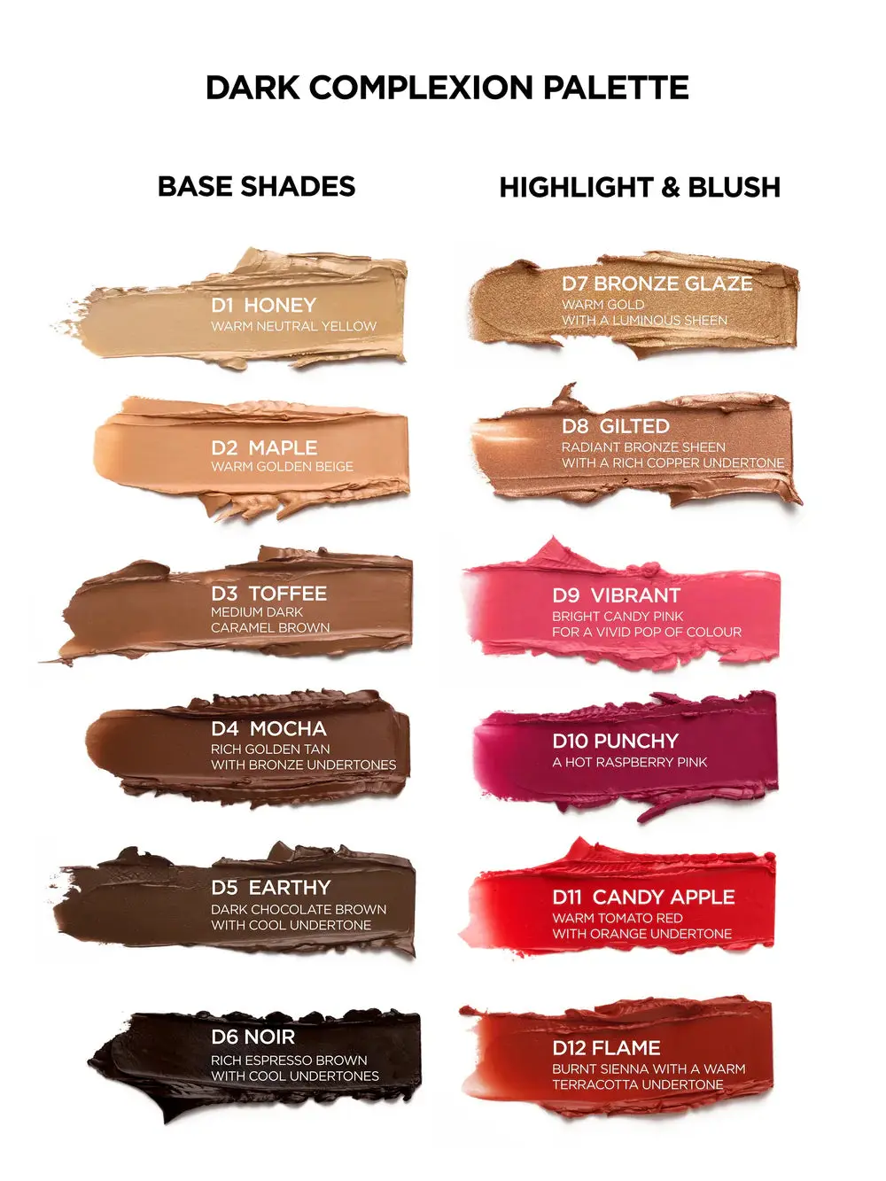 Complete Canvas Complexion Palette Dark - Image 4