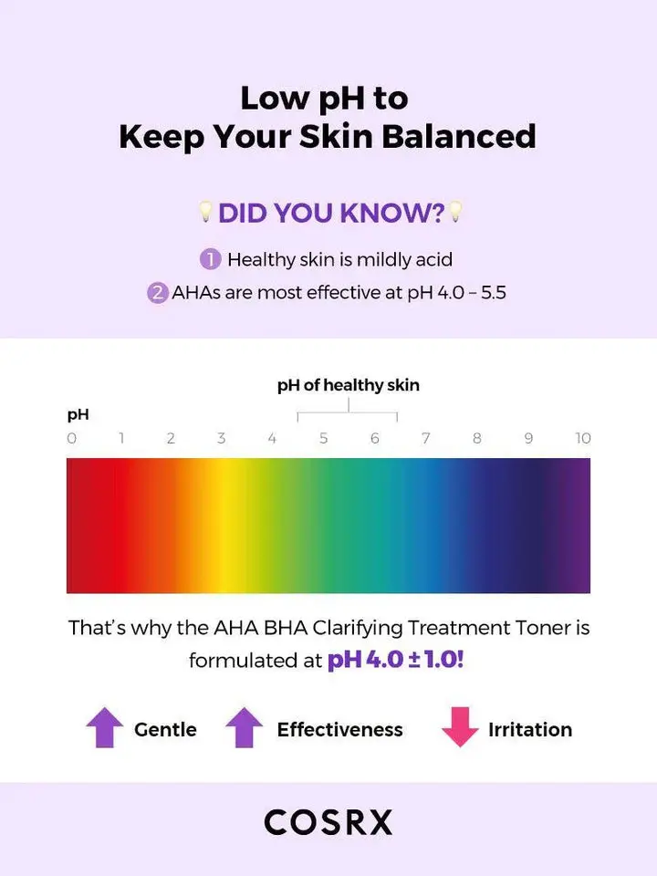 Bha/Aha Clarifying Treatment Toner - Image 10