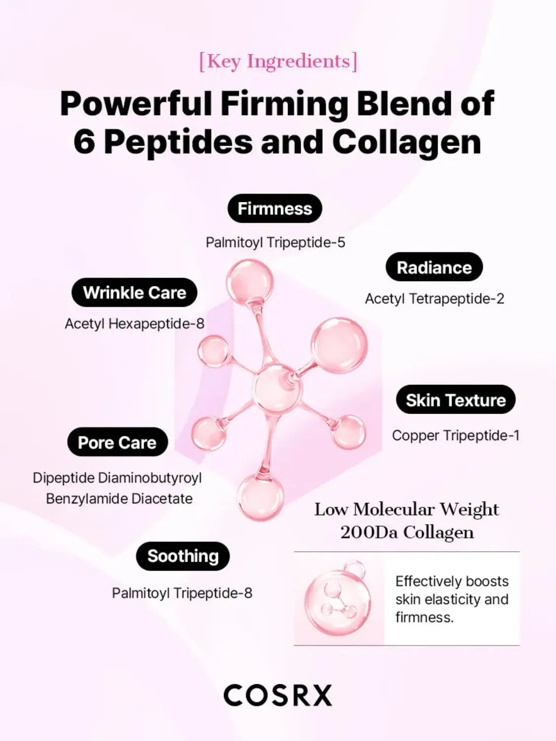 Peptide Collagen Glow Hydrogel Mask - Image 3