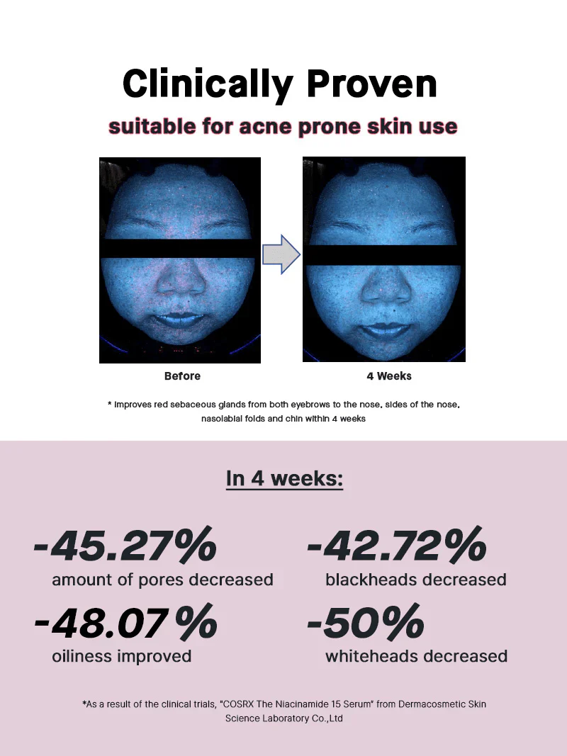 The Niacinamide 15 Serum - Image 8
