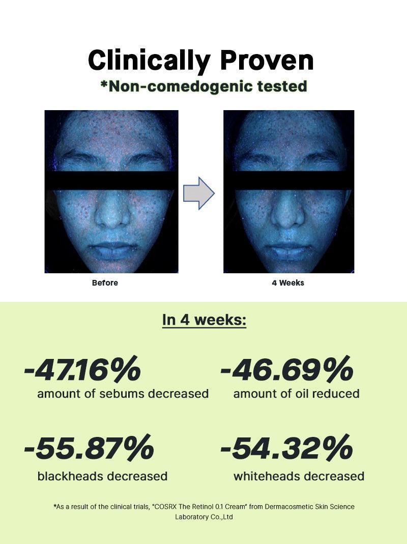 The Retinol 0.1 Cream - Image 9