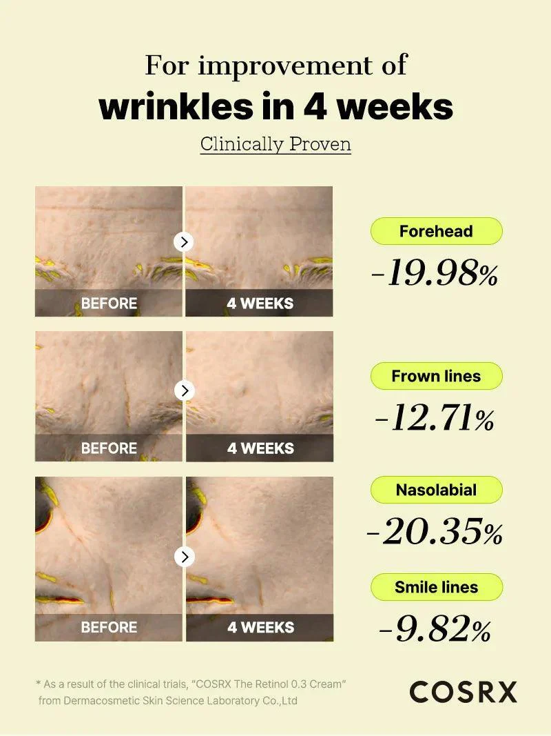 The Retinol 0.3 Cream - Image 16