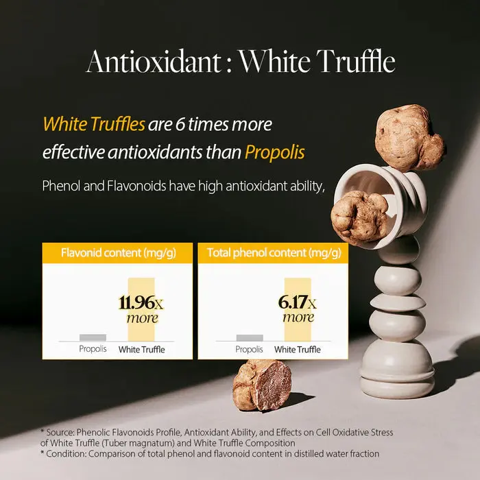 White Truffle First Spray Serum 50 ml. - Image 3