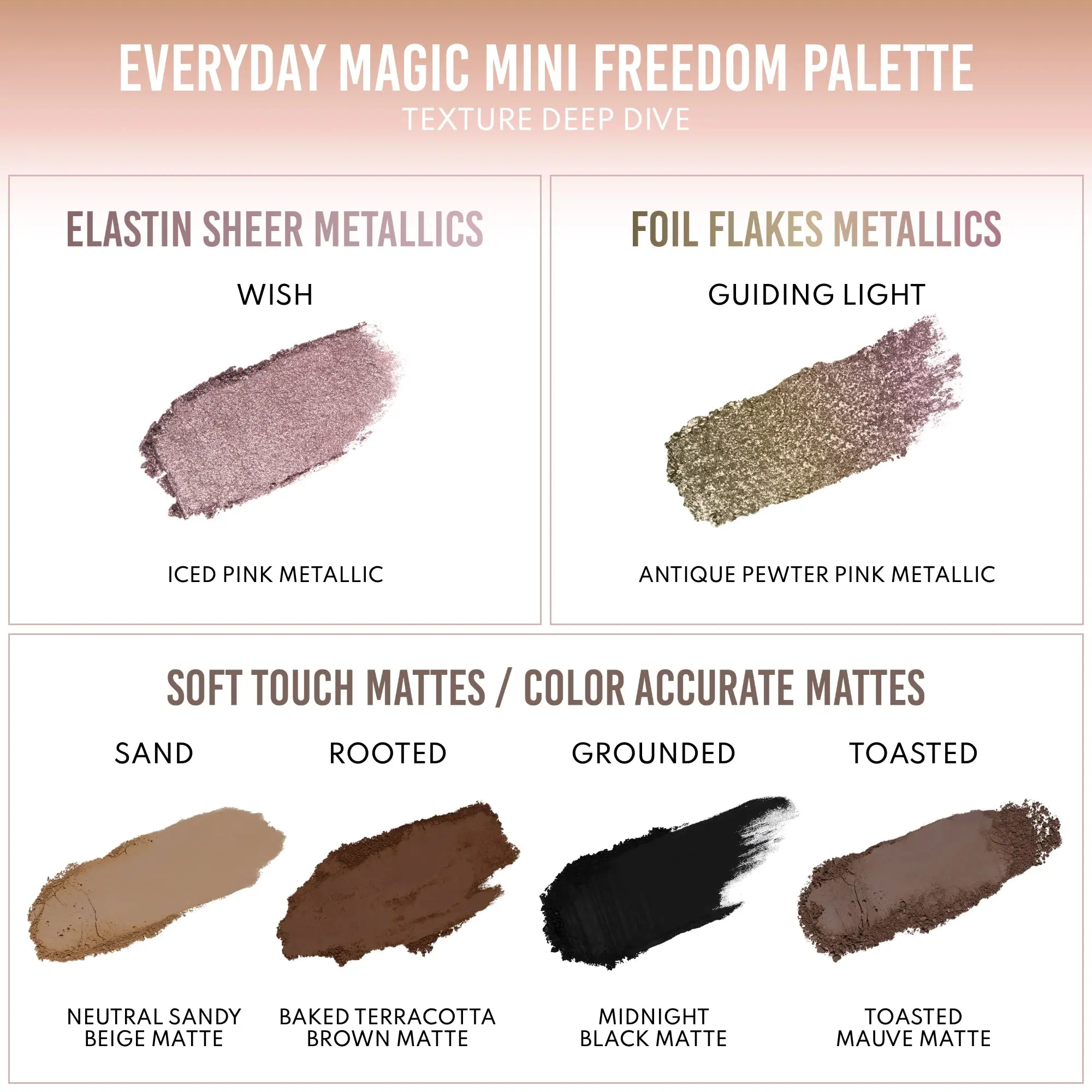 Lightwork Mini Palette Freedom Everyday Magic - Image 7