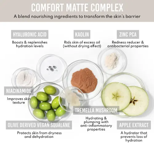 Yummy Skin Water Powder Serum - Image 5