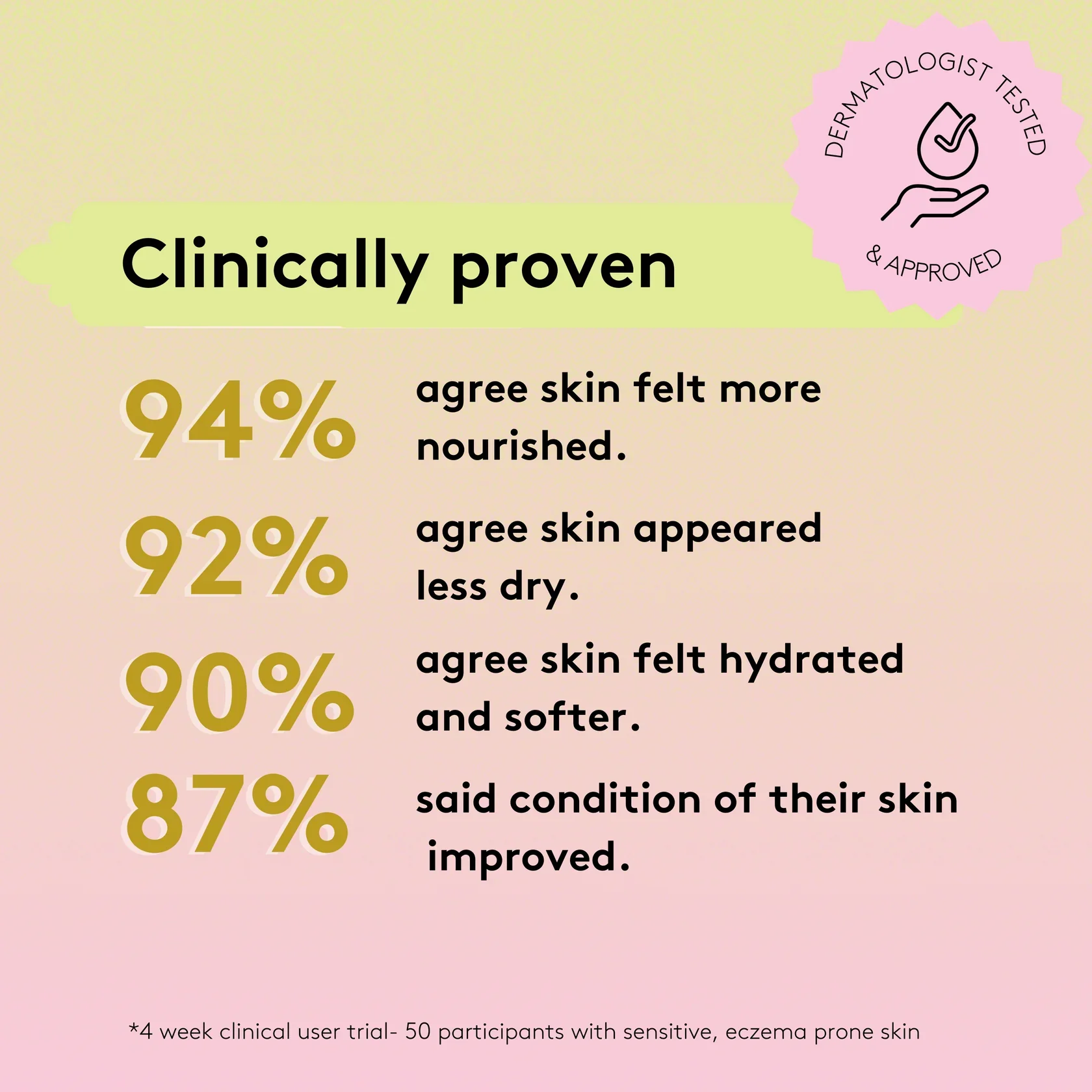 Migh-Tea Moisturise Multipurpose Balm Original - Image 6