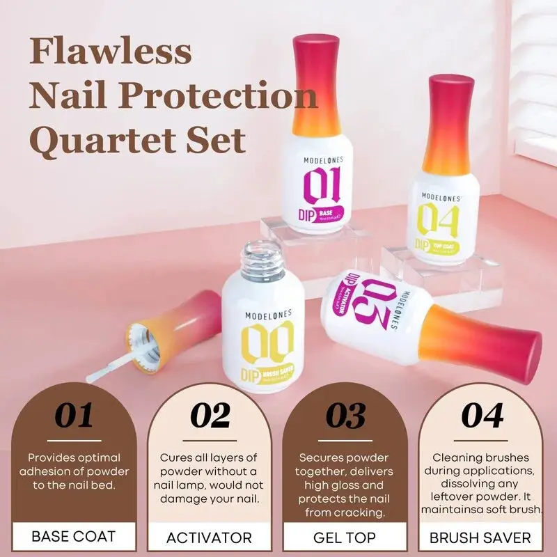 Dipping Powder Gel Set - Image 3