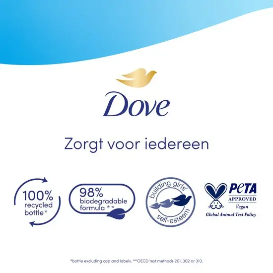 Advanced Care Gentle Scrub Douchegel - Image 4