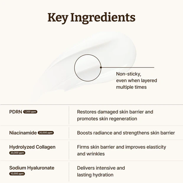 Advanced PDRN Rejuvenating Cream 60 ml - Image 5