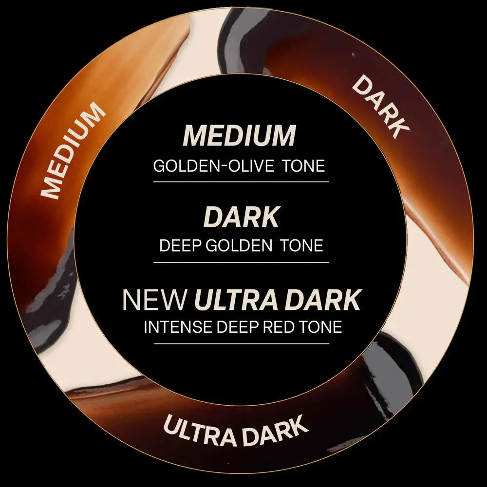 Luxury Tanning Express Serum Ultra Dark - Image 3