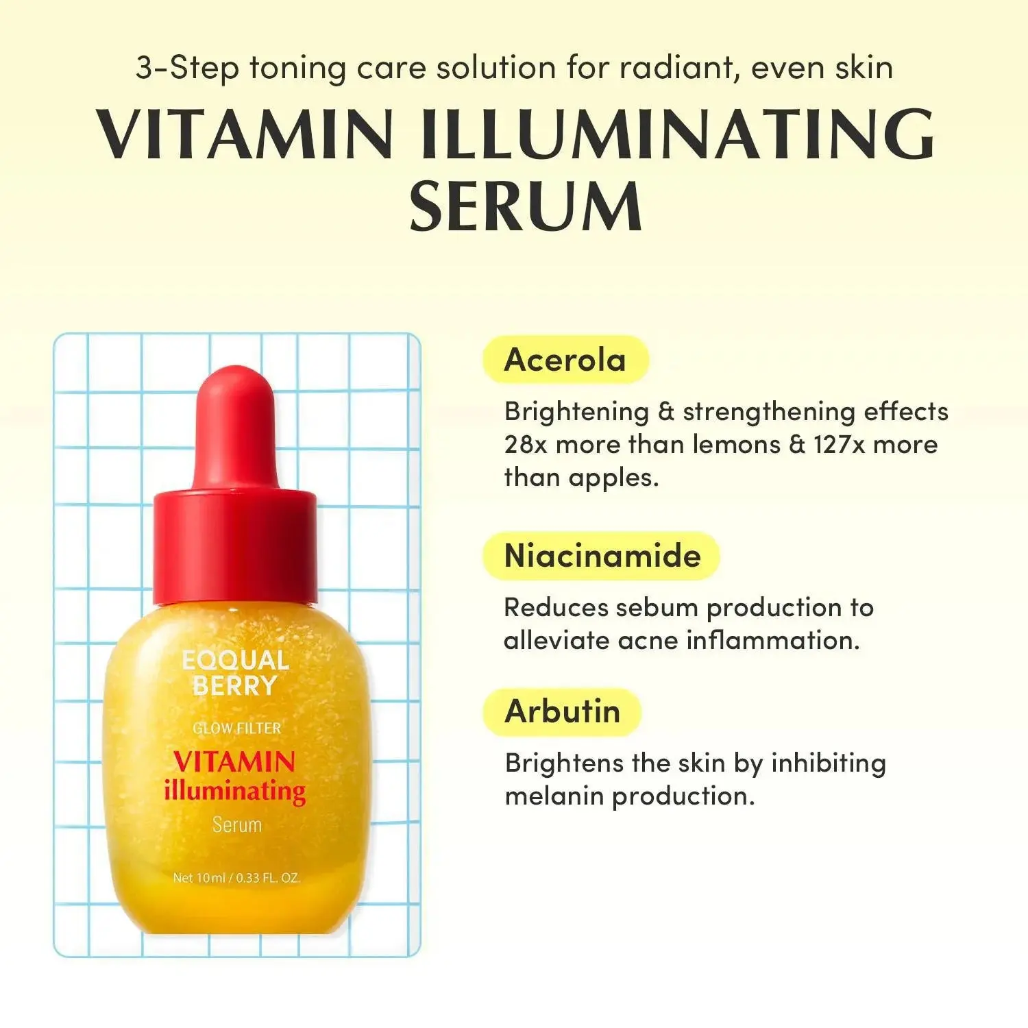 5 Mini Serums Discovery Set - Image 3