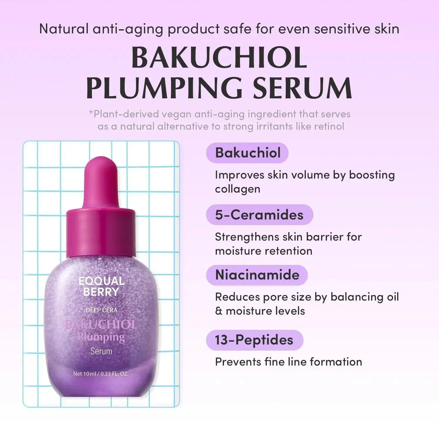 5 Mini Serums Discovery Set - Image 4