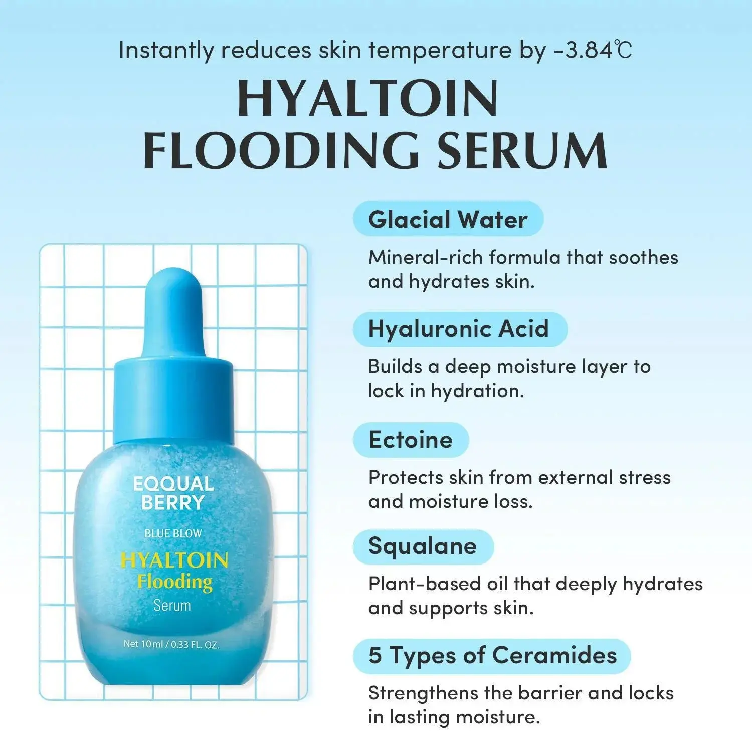 5 Mini Serums Discovery Set - Image 5
