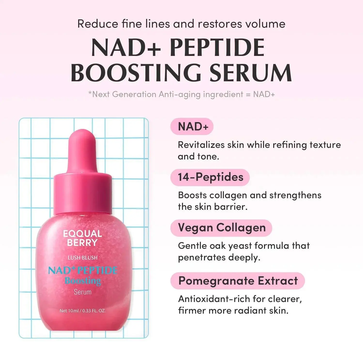 5 Mini Serums Discovery Set - Image 7