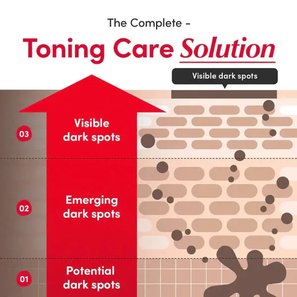 Vitamin Illuminating Serum - Image 4