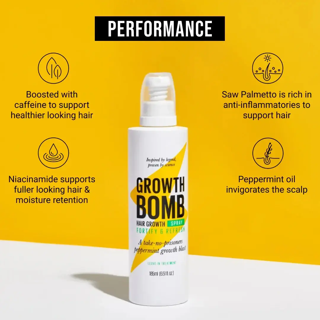 Spray Hair Growth - Image 2