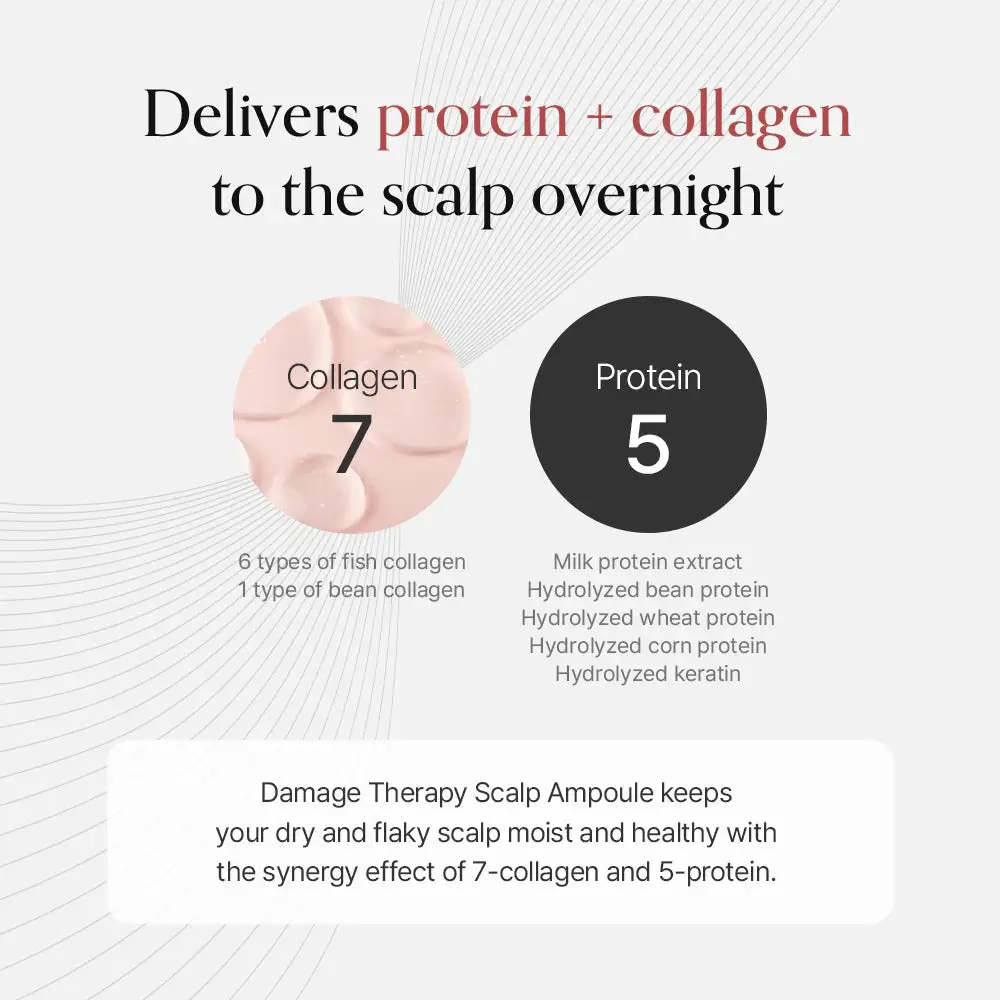 Damage Therapy Scalp Scaling Ampoule - Image 4