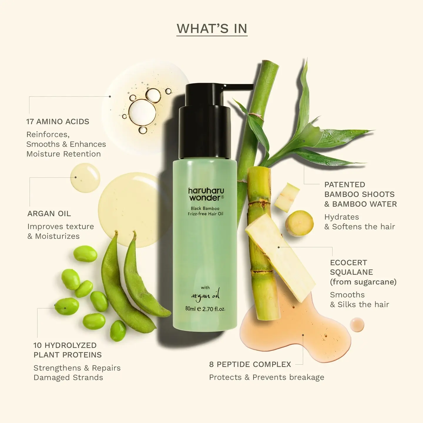 Black Bamboo Frizz-free Hair Oil - Image 4