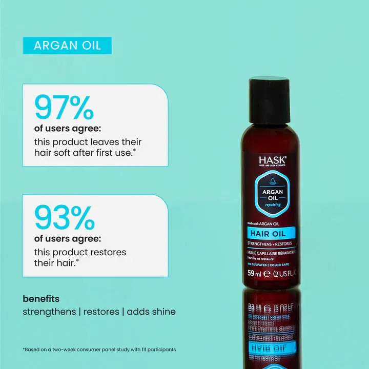 Argan Oil Repairing Shine Oil Box - Image 4