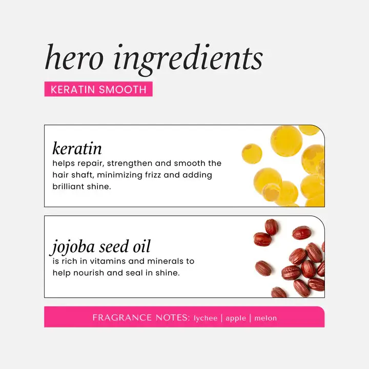 Keratin Smoothing Shampoo - Image 4