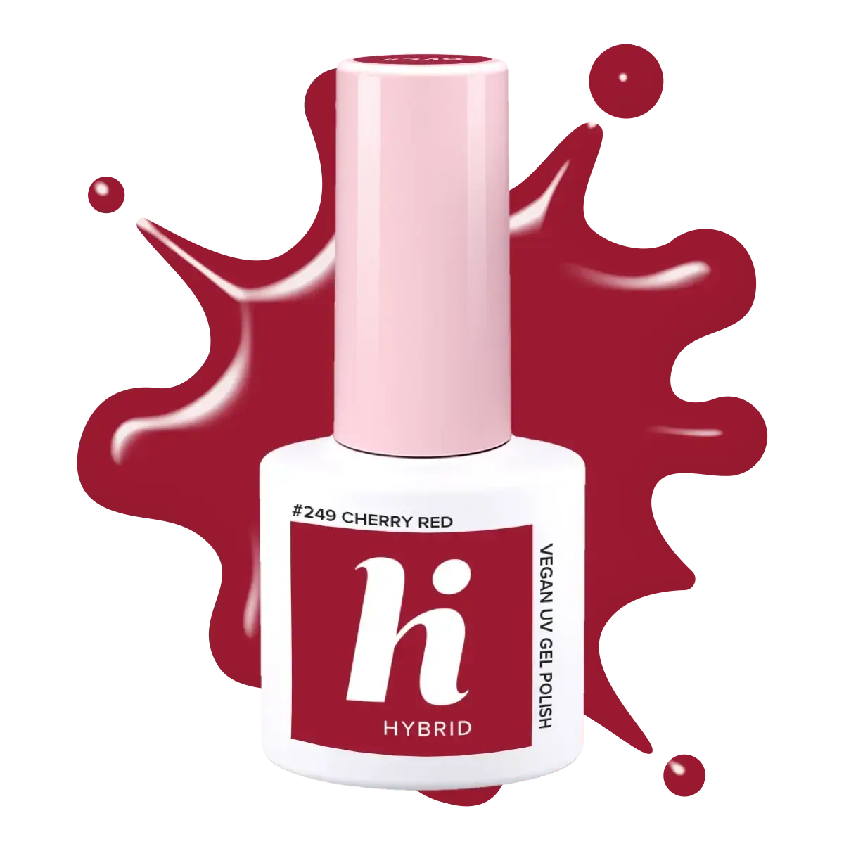 Starter Set UV Gel Polish - Image 20