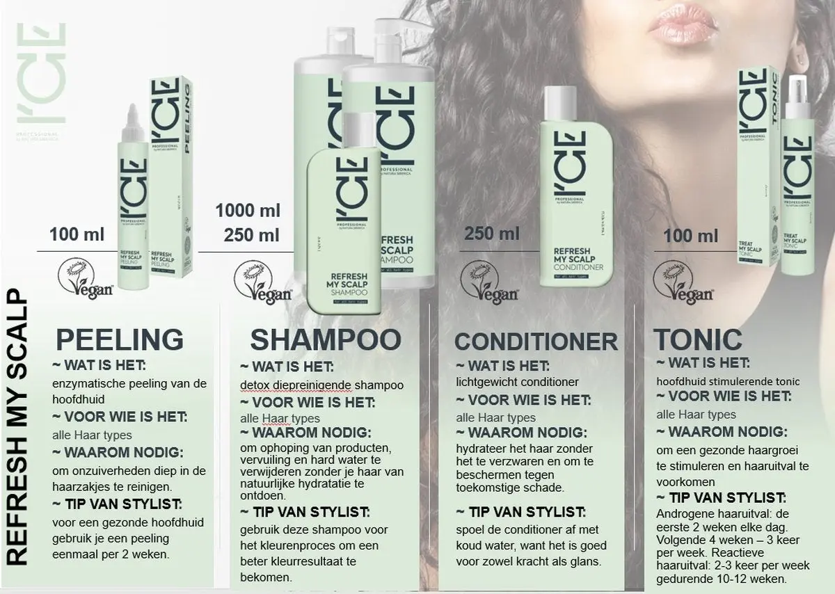 Refresh My Scalp Shampoo - Image 6