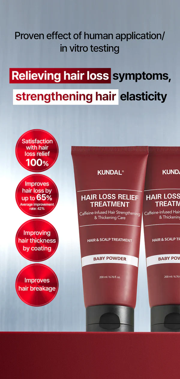 10x Caffeine Strengthening Treatment White Musk - Image 2