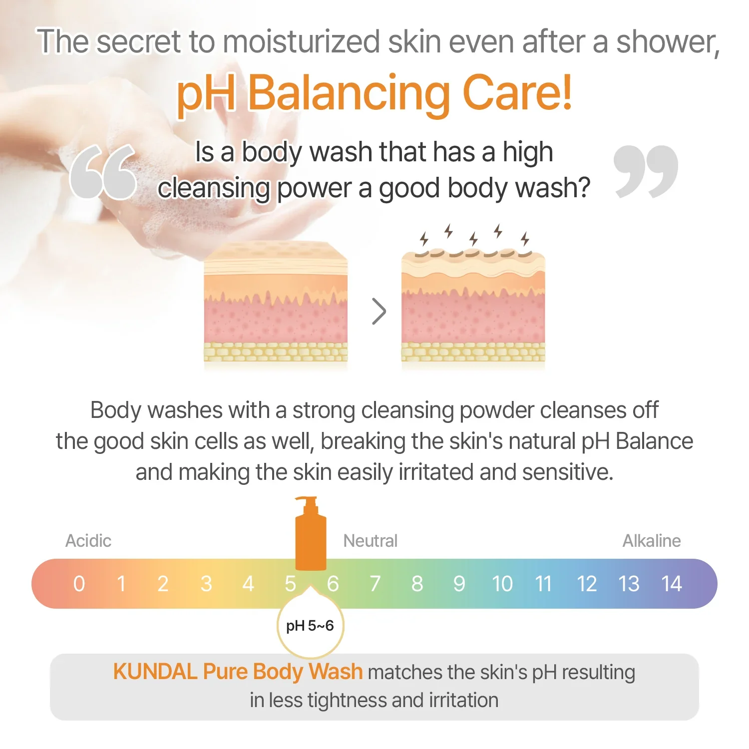 Honey & Macadamia Pure Body Wash Cherry Blossom - Image 5