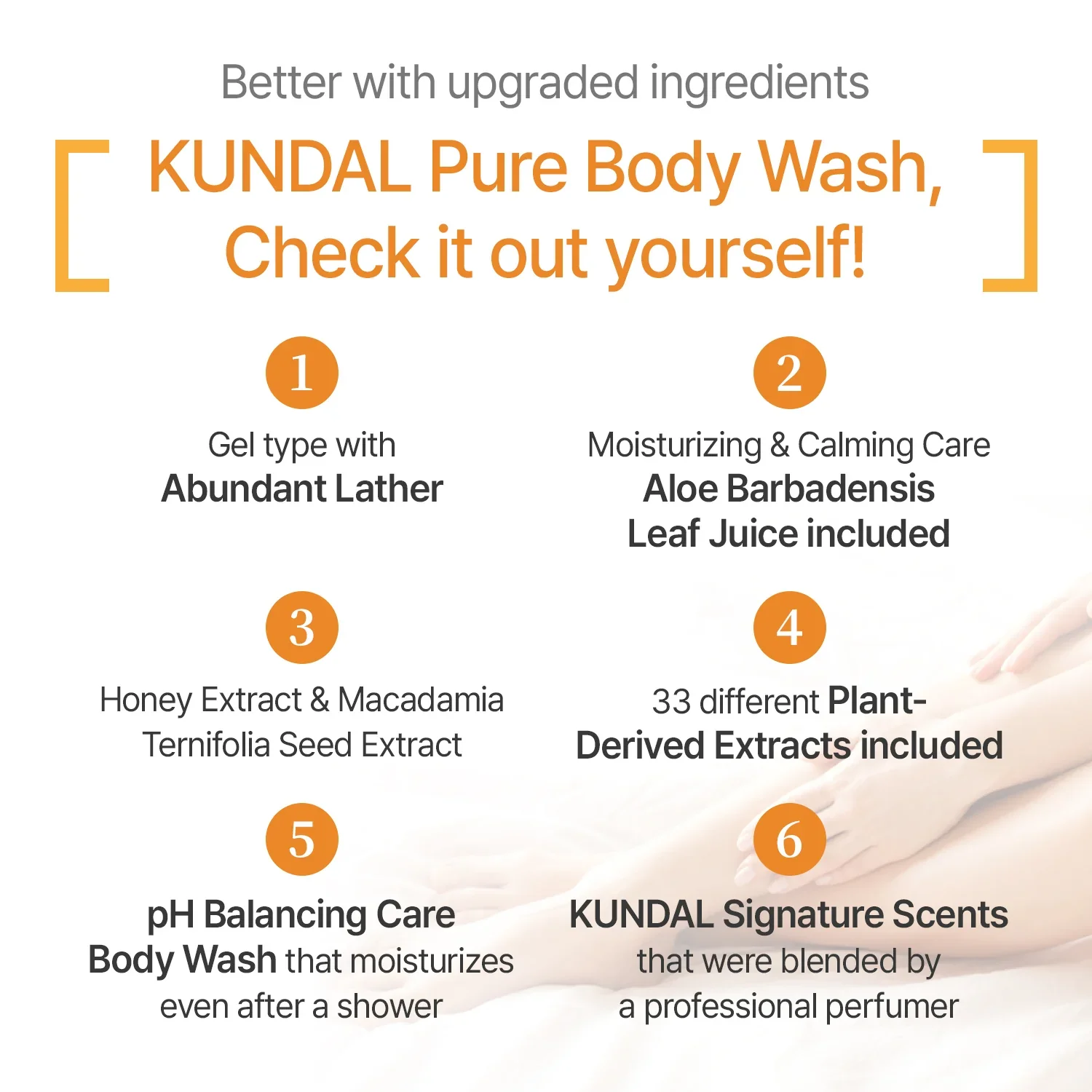 Honey & Macadamia Pure Body Wash Cherry Blossom - Image 7