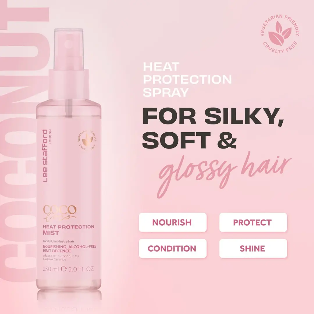 CoCo LoCo & Agave Heat Protection Mist - Image 2