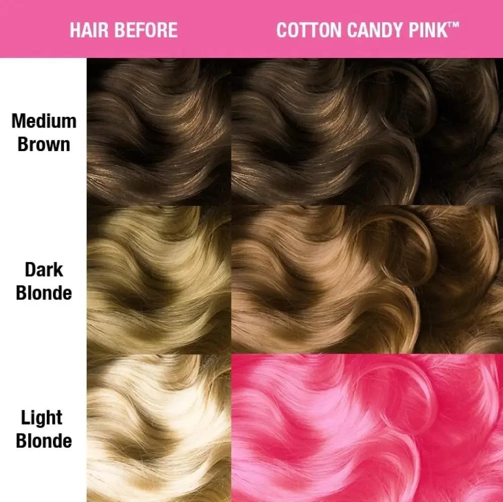 Cotton Candy Pink Hair Color - Image 3