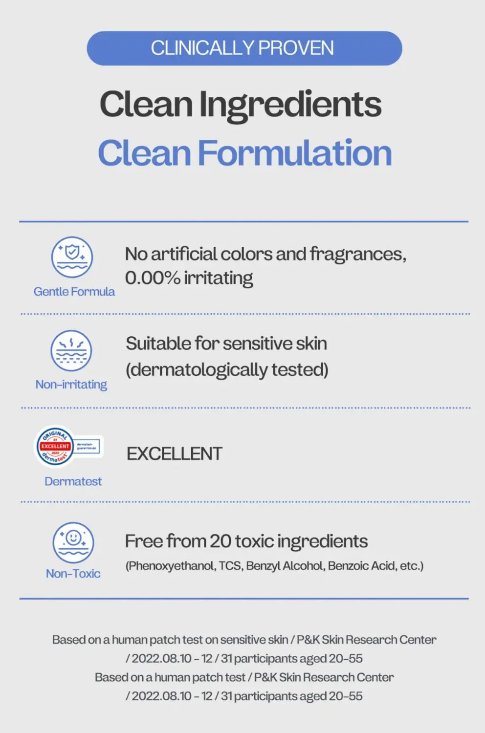 Panthetoin Cream - Image 7
