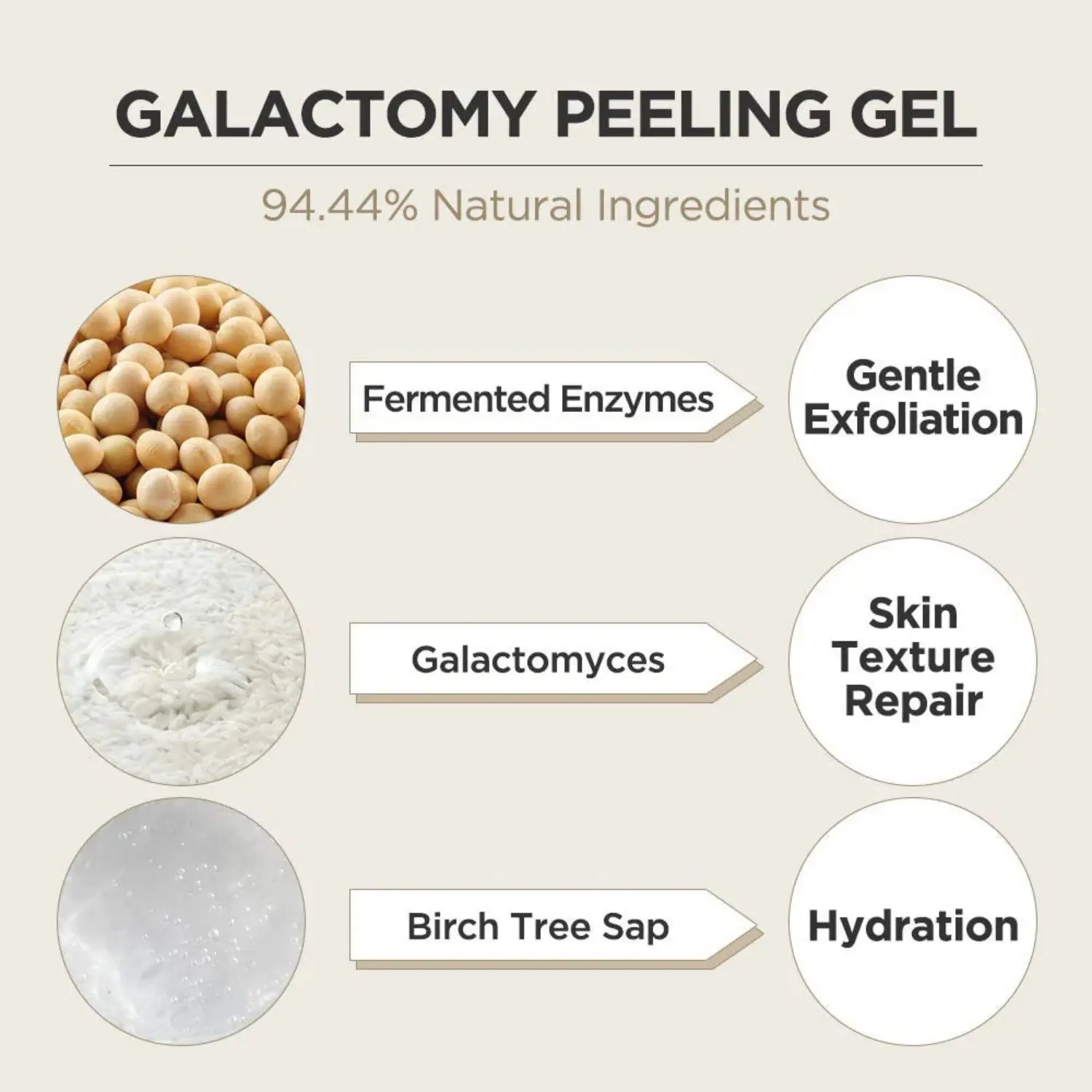 Galactomy Enzyme Peeling Gel - Image 4