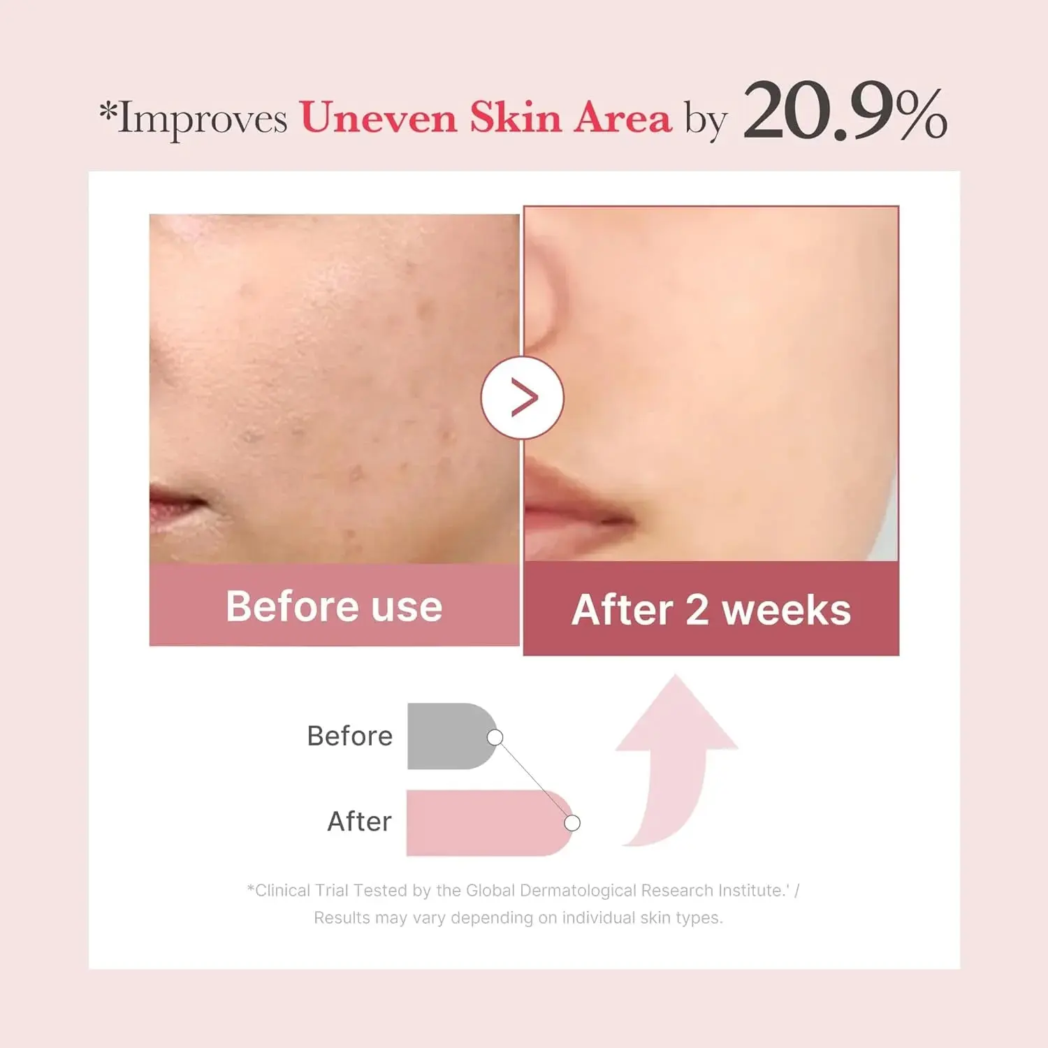 PDRN Pink Exosome Shot Serum 7500 - Image 3