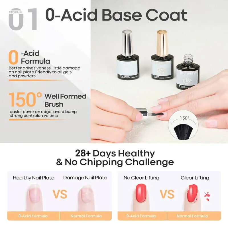 Matte & Shine Top Coat with Base Gel Set - Image 3