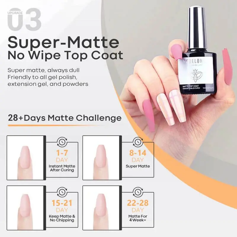 Matte & Shine Top Coat with Base Gel Set - Image 5