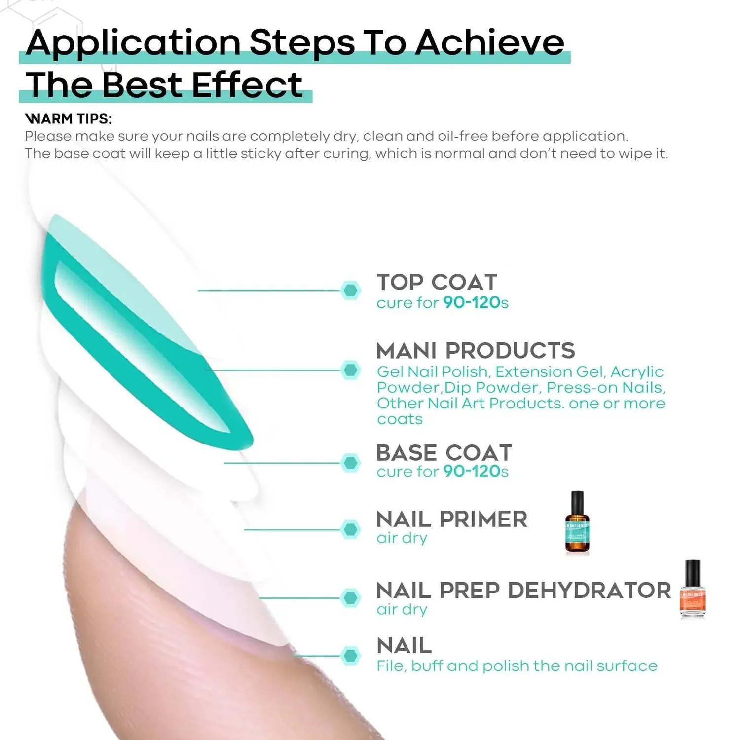 Natural Nail Prep Dehydrator & Primer Set - Image 7