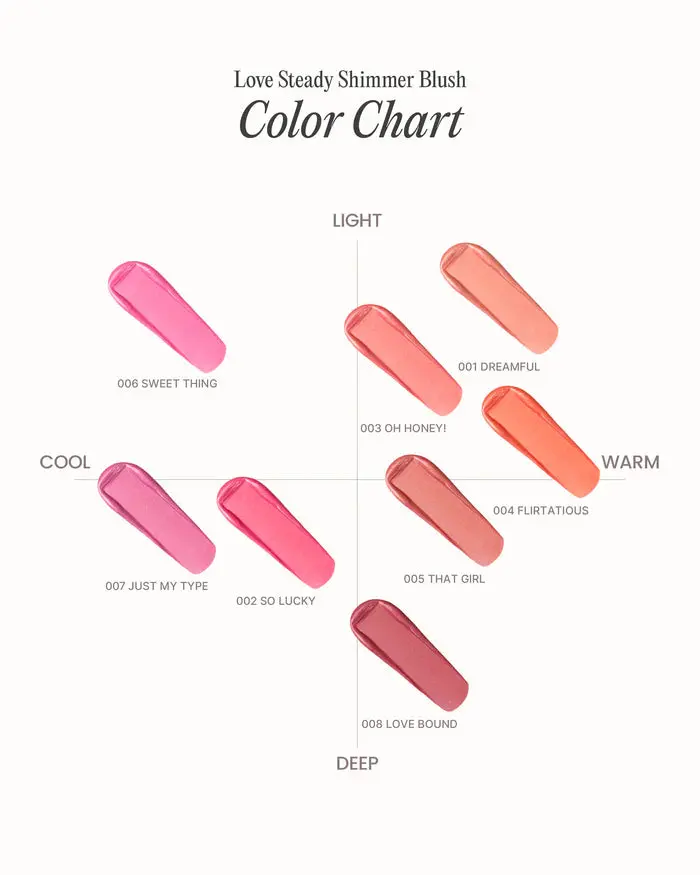 Love Steady Shimmer Blush 003 Oh Honey! - Image 5
