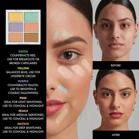 Color Correcting Palette - Image 4